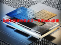 先进封装概念股龙头一览表2024最新