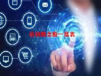 信创概念股一览表