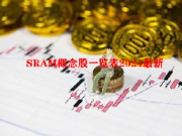 SRAM概念股一览表2024最新