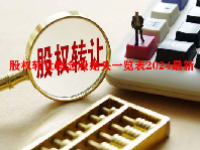 股权转让概念股龙头一览表2024最新