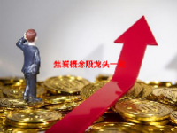 焦炭概念股龙头一览