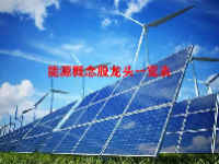 能源概念股龙头一览表