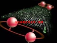 激光器概念股龙头一览表