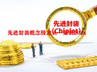 先进封装概念股龙头一览表2024