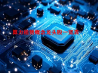 算力租赁概念龙头股一览表