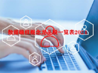 数据确权概念龙头股一览表2024