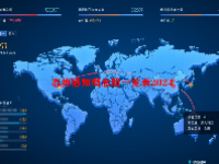 态势感知概念股一览表2024