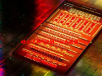 硅光技术概念股一览表最新2024