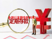 各银行定期存款利率2024