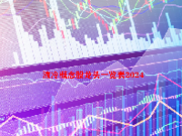 液冷概念股龙头一览表2024