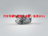 汽车零部件概念龙头股一览表2024