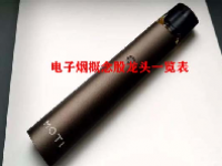 电子烟概念股龙头一览表