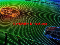 激光雷达概念股一览表2024