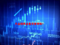 大金融概念股票有哪些？