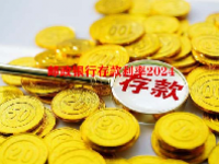 邮政银行存款利率2024