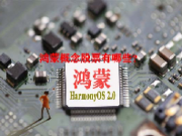 鸿蒙概念股票有哪些？