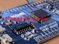 PCB概念龙头股一览表2024