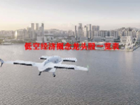 低空经济概念龙头股一览表