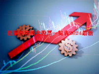 巨量转移概念股票一览表2024最新