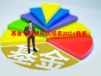 基金交易费用明细表2024最新