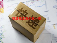 快递概念龙头股一览
