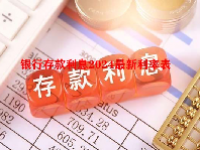 银行存款利息2024最新利率表
