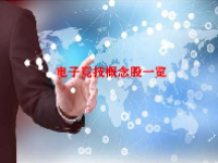 电子竞技概念股一览