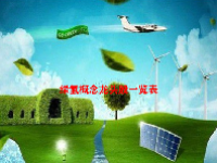 绿氢概念龙头股一览表