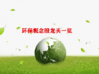 环保概念股龙头一览