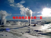 地热能概念龙头股一览