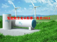 氢能概念龙头股票一览表2024