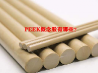 PEEK概念股有哪些？