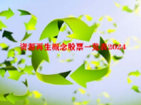 资源再生概念股票一览表2024