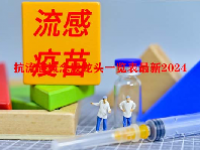 抗流感概念股龙头一览表最新2024