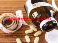 减肥药概念股龙头一览表2024