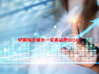 短剧概念股票一览表最新2024