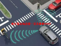 激光雷达概念股一览表最新2024