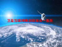 卫星互联网概念股龙头一览表