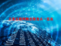 卫星互联网概念股龙头一览表