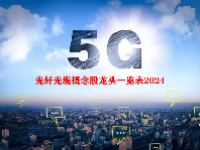 光纤光缆概念股龙头一览表2024