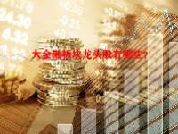 大金融板块龙头股有哪些？