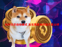 狗狗币的价格模式 历史周期表明潜在的反弹