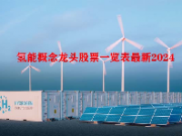 氢能概念龙头股票一览表最新2024