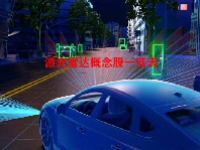激光雷达概念股一览表