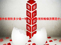 意外伤害险多少钱一年？意外伤害险赔偿范围是什么？