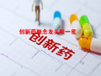 创新药概念龙头股一览