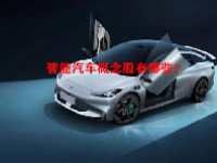 智能汽车概念股有哪些？