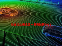 激光雷达概念股一览表最新2024