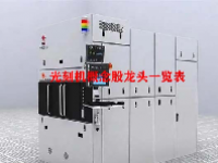 光刻机概念股龙头一览表
