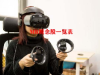 MR概念股一览表